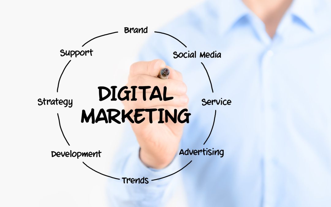 Unlocking Digital Success: Your Guide to the Premier Digital Marketing Agency in Largo, FL